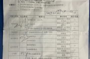 嘉峪关市深圳入职体检有问题咨询，深圳入户体检问题咨询